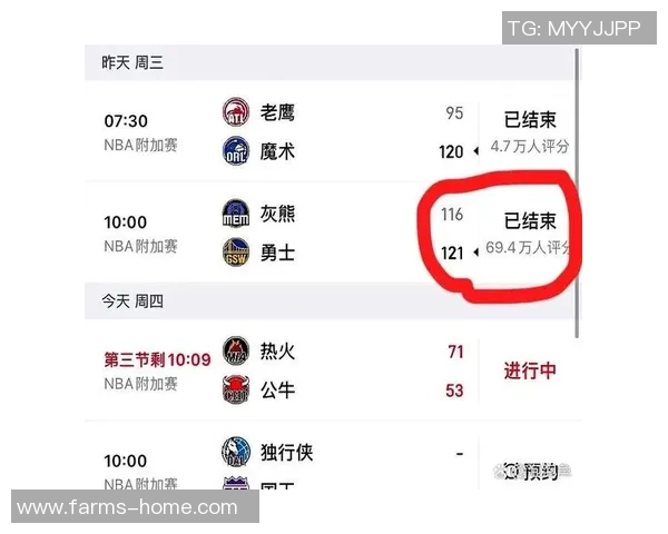 勇士与魔术对决比分预测分析及比赛前瞻 勇士与魔术对决比分预测分析及比赛前瞻