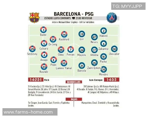 巴萨与巴黎对决分析让分情况及比赛前景展望